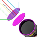 Six-core 365nm, High Power, UV Purple Light, Aluminum Alloy Torch