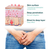 Men's Body Care, Front Discomfort Relieving Point Clip