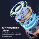 AI Voice Translation Headphones, Chinese-English Real-time Conversation, Ultra-clear Audio