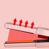 Lightweight Hair Straightener, Mini Ceramics Hair Curler, 3 Constant Temperature Portable Flat Iron, Travel Essentials