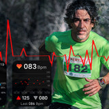Fashion Sports, Heart Rate Smartwatch