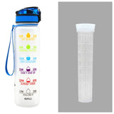 Tritan Water Bottle with Time Marker Bounce Cover, Motivational Water Bottle with Leakproof Lid for Sports Cycling and Outdoors