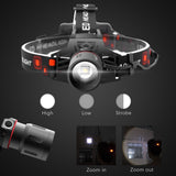 T6 LED Headlamp, Zoom Headlight