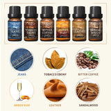 Premium Fragrance, Plant Aromatherapy Oil Suit