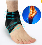 Ankle Support Brace, Safety Running Basketball Sports Foot Sleeves
