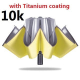 Automatic Folding Umbrella