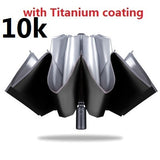 Automatic Folding Umbrella