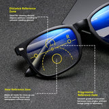 Anti-blue Light Progressive Multi-focus Reading Glasses – Full Rim Eyewear