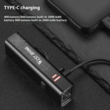 Bicycle Headlight, High Luminous, Night Riding, Mountain Bike Lighting Equipment