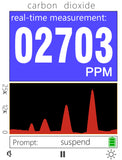 Carbon Dioxide Detector, CO2 Meter, Air Quality Tester