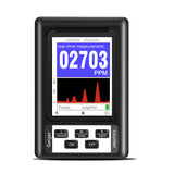 Carbon Dioxide Detector, CO2 Meter, Air Quality Tester