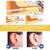 Relieve Tinnitus Discomfort, Cerumen Cleansing, Ear-drops (Pack of 2)