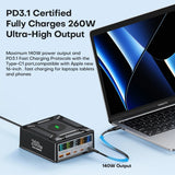 Gallium Nitride Charger, PD Fast Charge USB 30 Multi-port Mobile Phone Charger