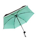 Lightweight Pocket Sun Umbrella with UV Protection – Compact Travel Tool