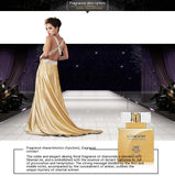 Eau De Toilette, Natural Long Lasting Women's Fragrance