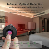 Infrared Anti Theft and Anti Peeping, Intelligent Detection Portable Scanning Device