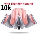 Automatic Folding Umbrella