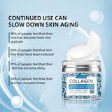 Multi-functional Retinol Collagen Cream High Moisturizing Balm