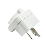 German Standard Plug and Socket Conversion