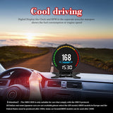 Car Computer OBD2 Monitor