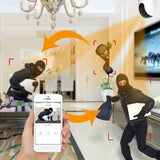 Home Wireless Surveillance, Detection and Tracking Camera