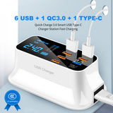 Fast Charge, Smart Multi-USB Mobile Phone Tablet Charger