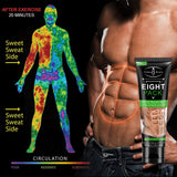 Belly Massage, Body Sculpting Cream