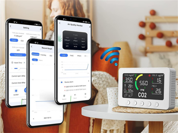 Multifunctional Air Quality Gas Detector