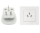 German Standard Plug and Socket Conversion