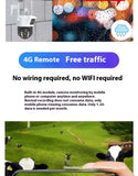 Solar Home Surveillance Camera, Dual-screen Outdoor Intelligent Network Device