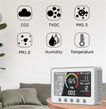 Multifunctional Air Quality Gas Detector