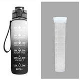 Tritan Water Bottle with Time Marker Bounce Cover, Motivational Water Bottle with Leakproof Lid for Sports Cycling and Outdoors