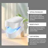 Portable Smart Health Gadget – Lightweight Sensor-based Wellness System | Non-invasive Blood Glucose or Sugar Management Device