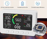 Multifunctional Air Quality Gas Detector