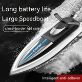 High-speed Remote-control Ship Yacht, RC Toys