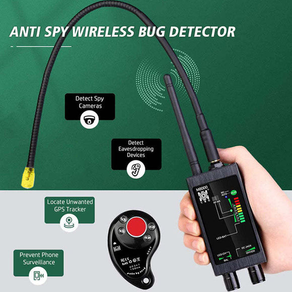 Anti Camera, Anti Spy and Anti Positioning Wireless Signal Detector