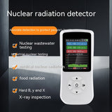 Ionising Radiation Contamination, Portable Nuclear Detector