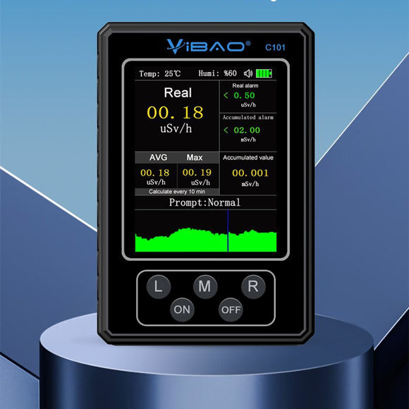 Household Minimalist Portable, Nuclear Radiation Detector