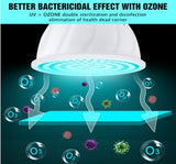 UV LED Light Bulb with Epistar 2835 Chips – Multiple Socket Options