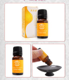 Breast Massage and Breast-care Essential Oil