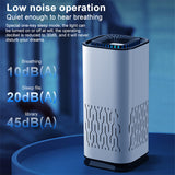 Air Purifier, Portable Negative Ion Generator, Remove Formaldehyde Dust Smoke, Air Freshen Washer for Home Car
