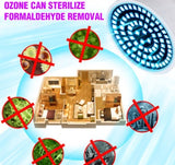 UV LED Light Bulb with Epistar 2835 Chips – Multiple Socket Options