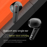 Wireless Binaural, New Smart Digital Display, Noise-reduction Bluetooth Headset
