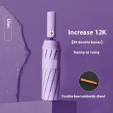 Automatic Oversized Sun Umbrella