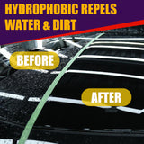 Hand Spray, Wax Microplated Crystal Car Coating Agent, Purple Coating Spray