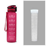 Tritan Water Bottle with Time Marker Bounce Cover, Motivational Water Bottle with Leakproof Lid for Sports Cycling and Outdoors