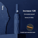 Automatic Oversized Sun Umbrella