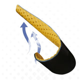 Thickened Shock-proof Breathable Sports Insoles – Soft Bottom, Sweat Absorbing, Universal Fit