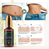 Xiaoman Waist & Belly Firming Cream – Body Fat Burning Essential Oil for Salon Use