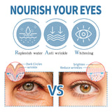 Elastic Moisturizing Skin, Eye Gel Patch